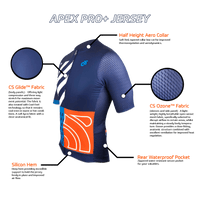 Apex+ PRO Short Sleeve Jersey