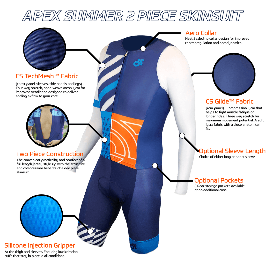 Apex Summer 2-Piece Skinsuit