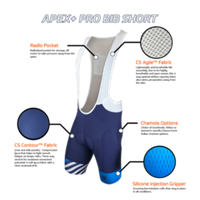 APEX+ Pro Bib Shorts