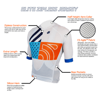 ELITE Jersey