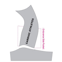 PERFORMANCE Endurance Bib Shorts