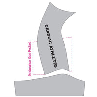 PERFORMANCE Endurance Bib Shorts