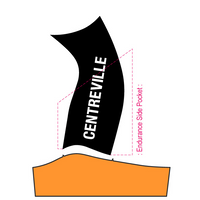 PERFORMANCE Endurance Bib Shorts