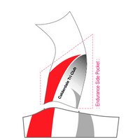 PERFORMANCE Endurance Bib Shorts