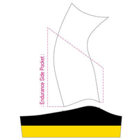 PERFORMANCE Endurance Bib Shorts
