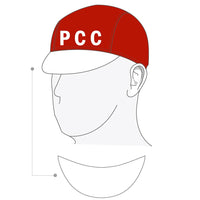 Performance Cap