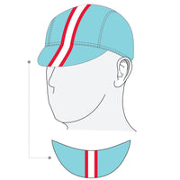Performance Cap