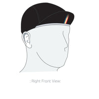 Performance Cap