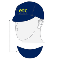 Performance Cap
