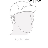 Performance Cap