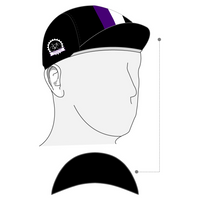 Performance Cap