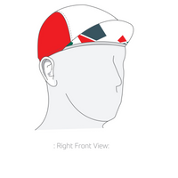 Performance Cap