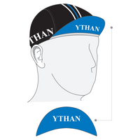 Performance Cap