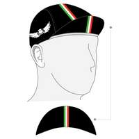 Performance Cap