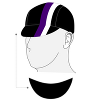 Performance Cap