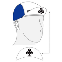Performance Cap
