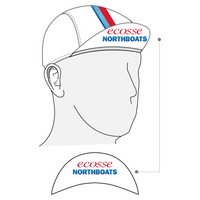 Performance Cap