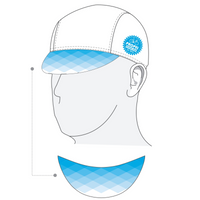 Performance Cap