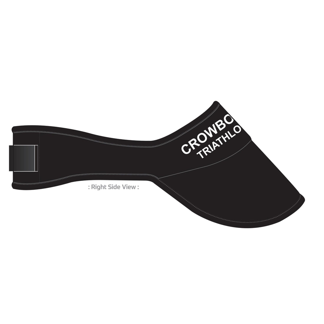 PERFORMANCE Visor
