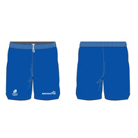 Long Length Run Short
