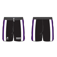 Long Length Run Short