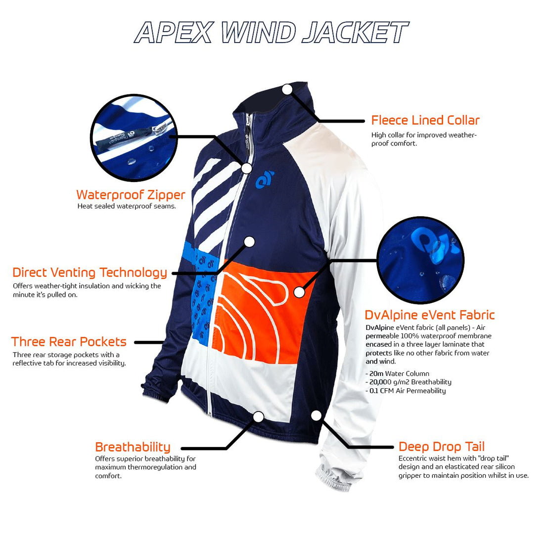 Apex Wind Jacket (Waterproof) Jacket ChampSys