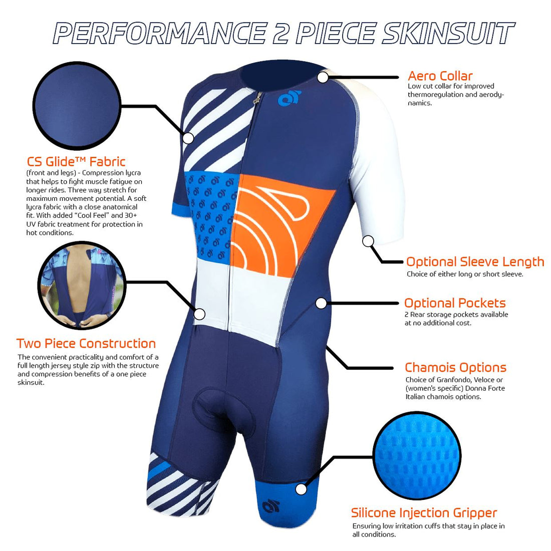 Performance 2-Piece Skinsuit Champion System UK