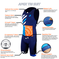 APEX Tri Suit Champion System UK