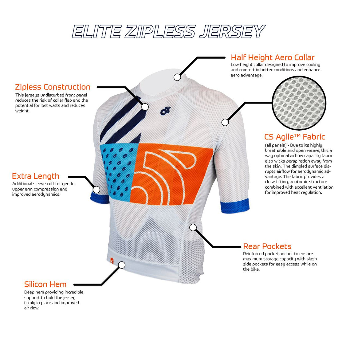 Elite ZIPLESS Short Sleeve Jersey Jersey ChampSys