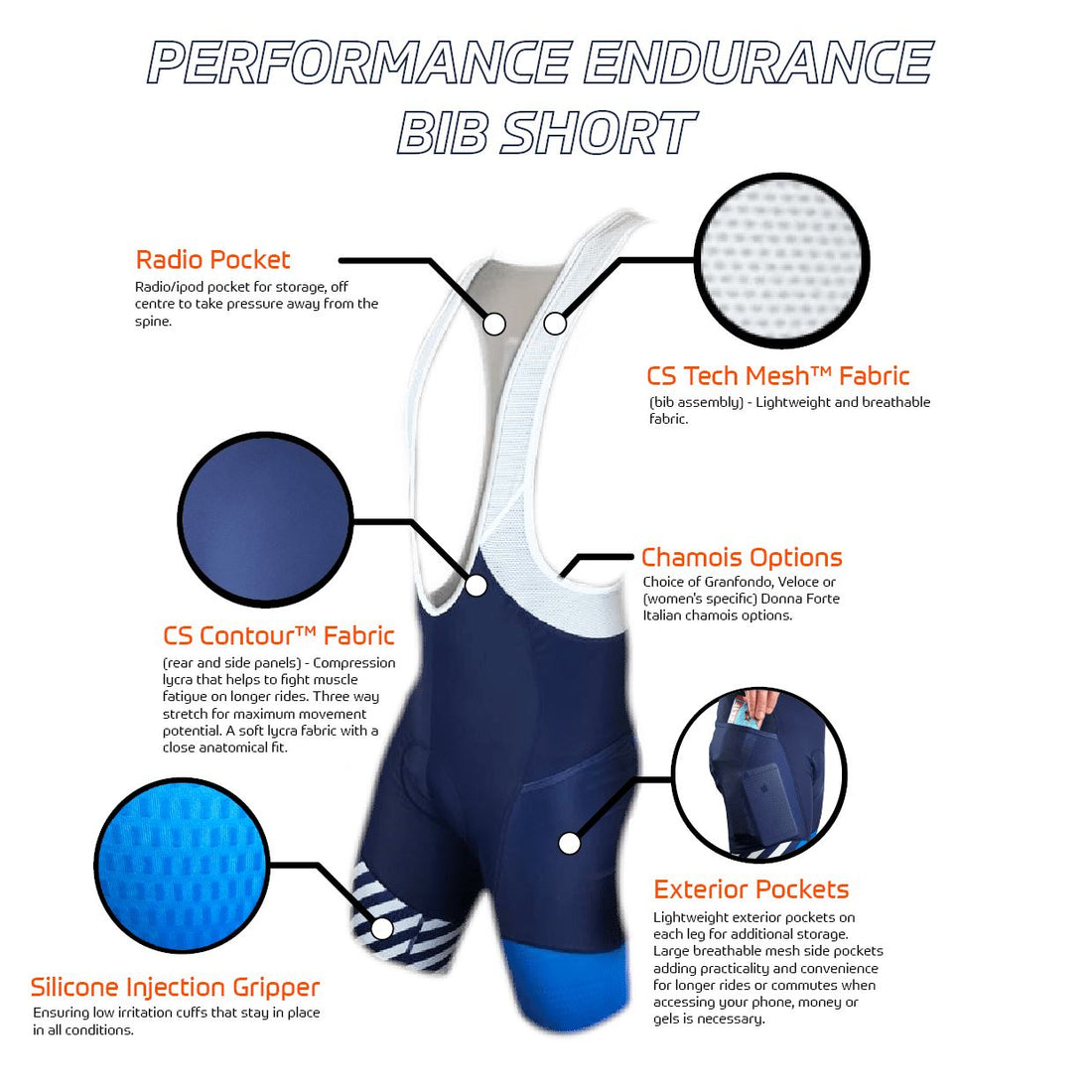 Performance ENDURANCE Bib Short Bib Shorts ChampSys