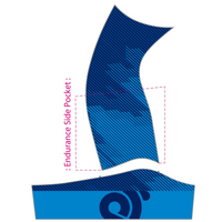 PERFORMANCE Endurance Bib Shorts