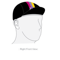 Performance Cap