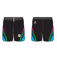 Long Length Run Short