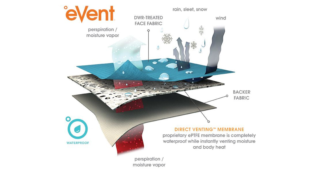 Apex Wind Vest Vest ChampSys