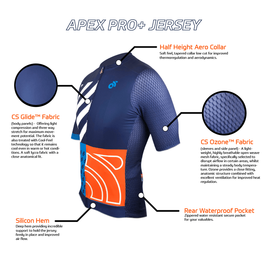 Apex+ PRO Short Sleeve Jersey