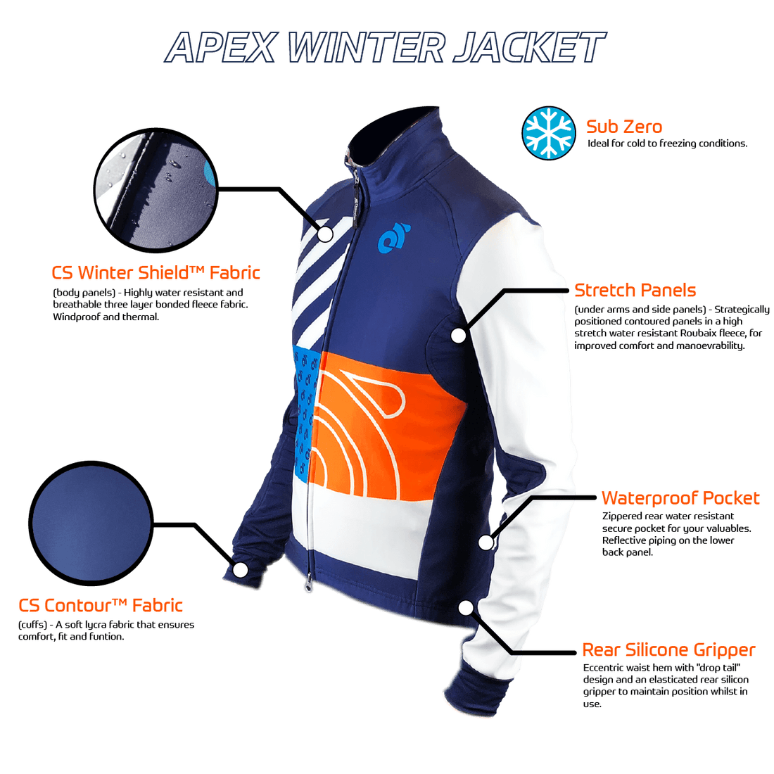 APEX Winter Jacket (Anniversary)