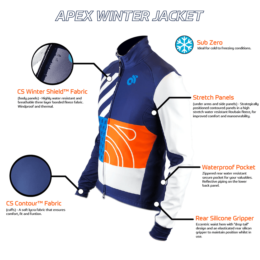APEX Winter Jacket (Anniversary)