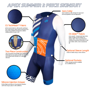 APEX Summer Skinsuit (Men's Design)