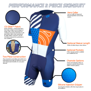 PERFORMANCE Skinsuit (Men's Design)
