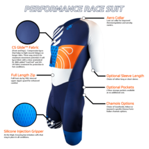 PERFORMANCE Race Suit