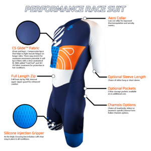 PERFORMANCE Race Suit (Women's Design)