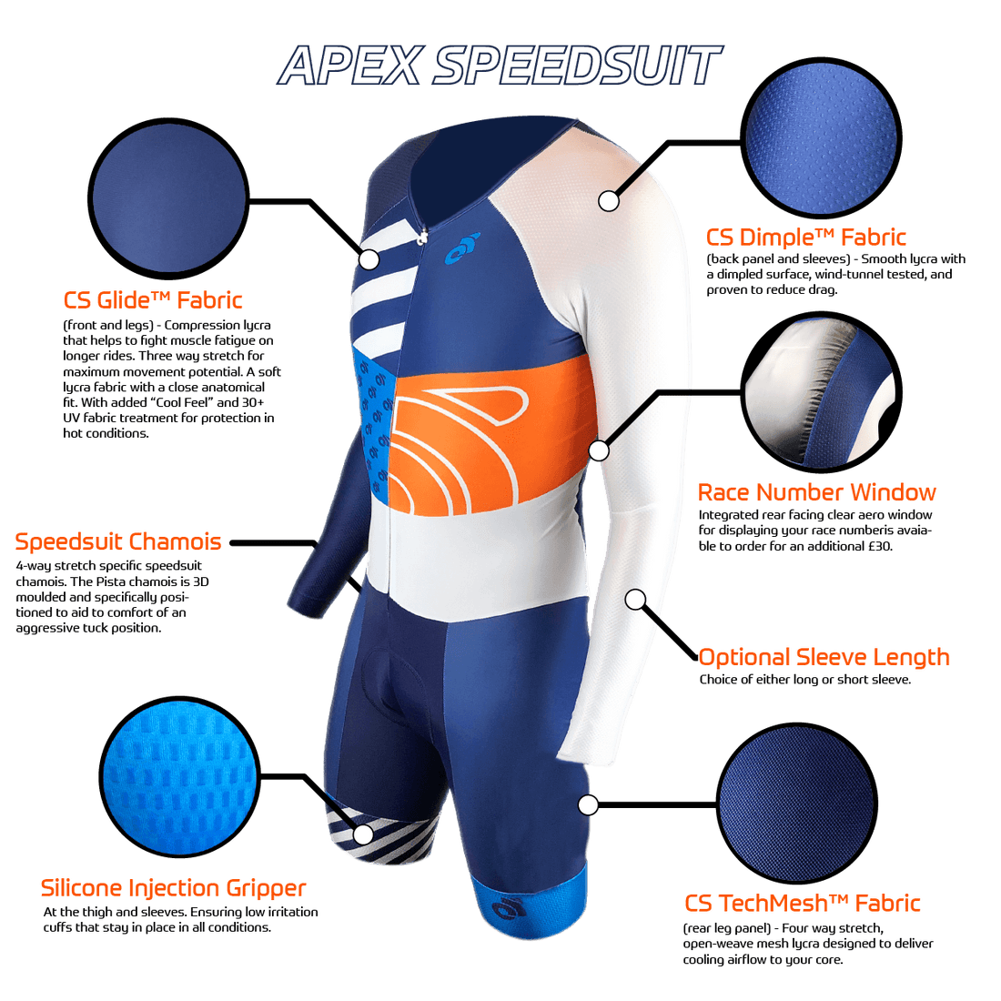 APEX Speedsuit