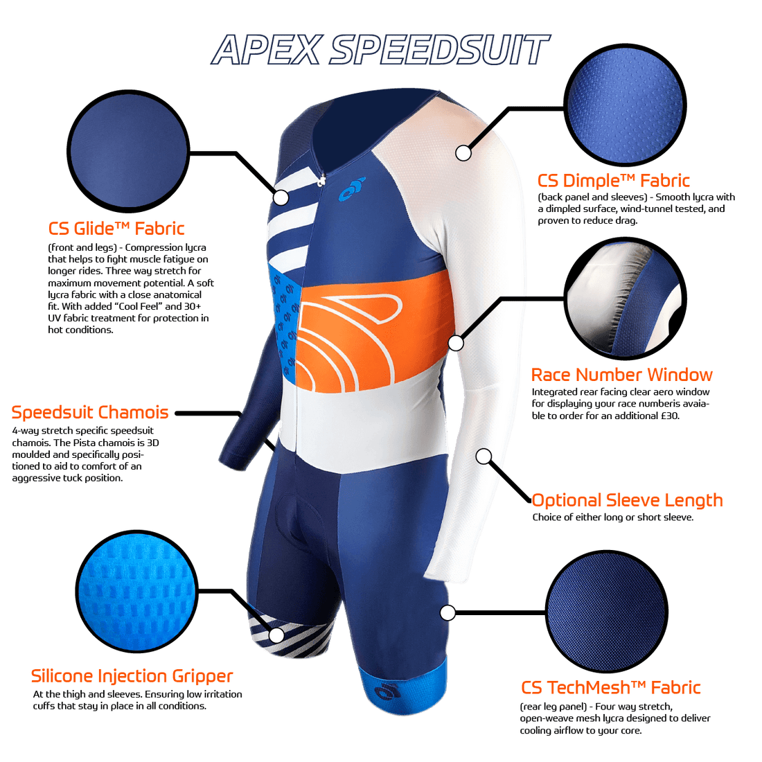 APEX Speedsuit