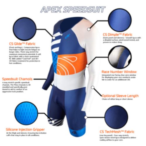 APEX Speedsuit
