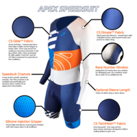 APEX Speedsuit