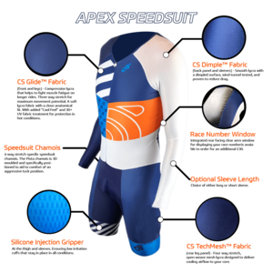 APEX Speedsuit