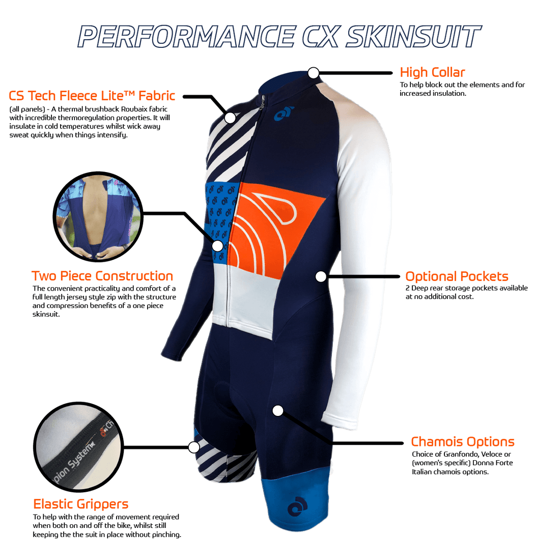 PERFORMANCE Cyclocross Skinsuit