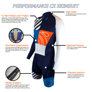 PERFORMANCE Cyclocross Skinsuit - Pocket (Men's Design)