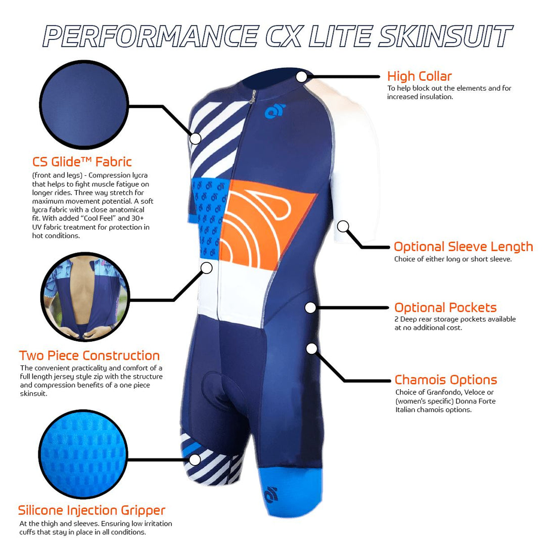 Performance Cyclocross LITE Skinsuit