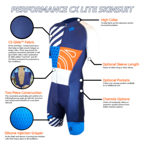 PERFORMANCE Cyclocross Lite Skinsuit - Pocket